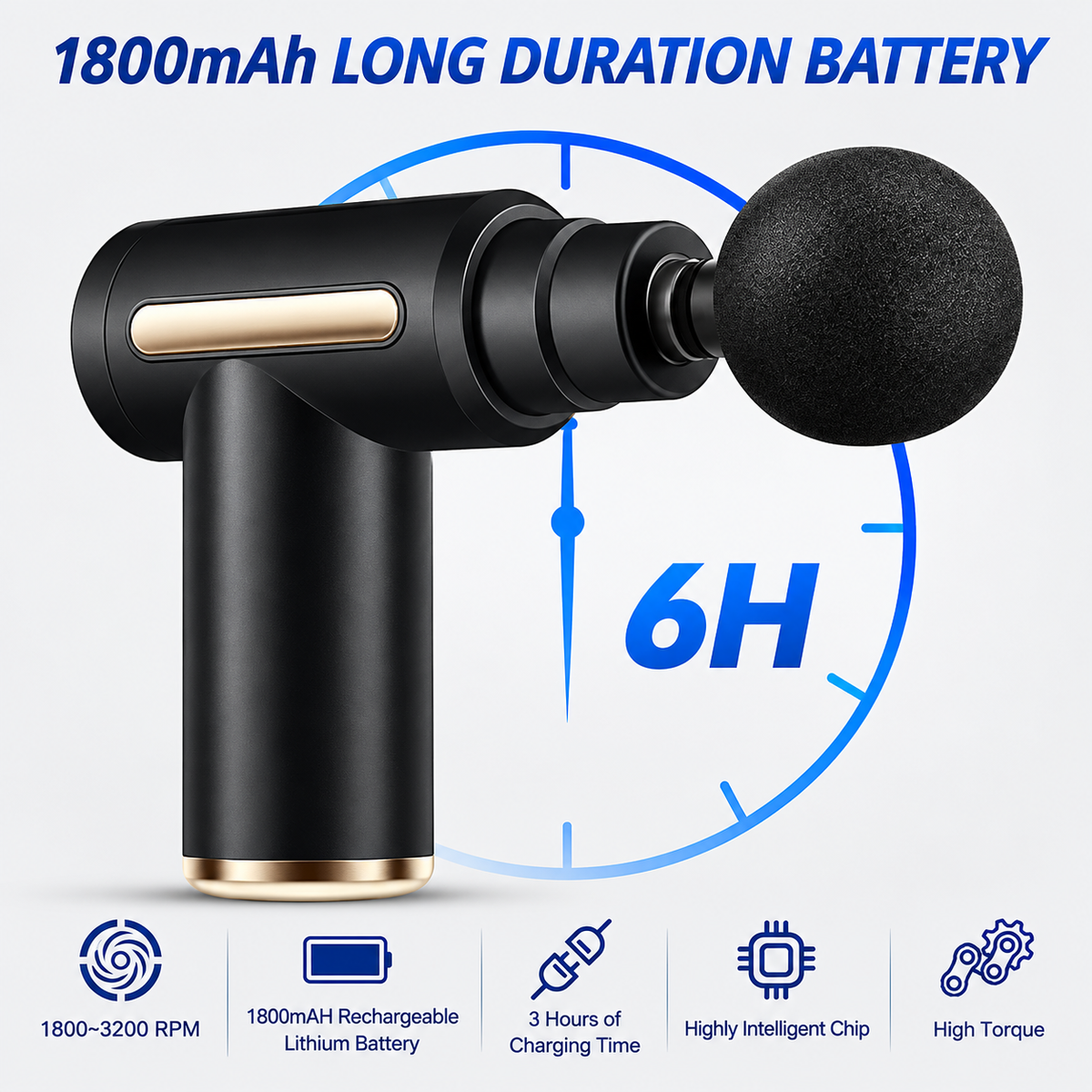 Balvint™ Portable Massage Gun